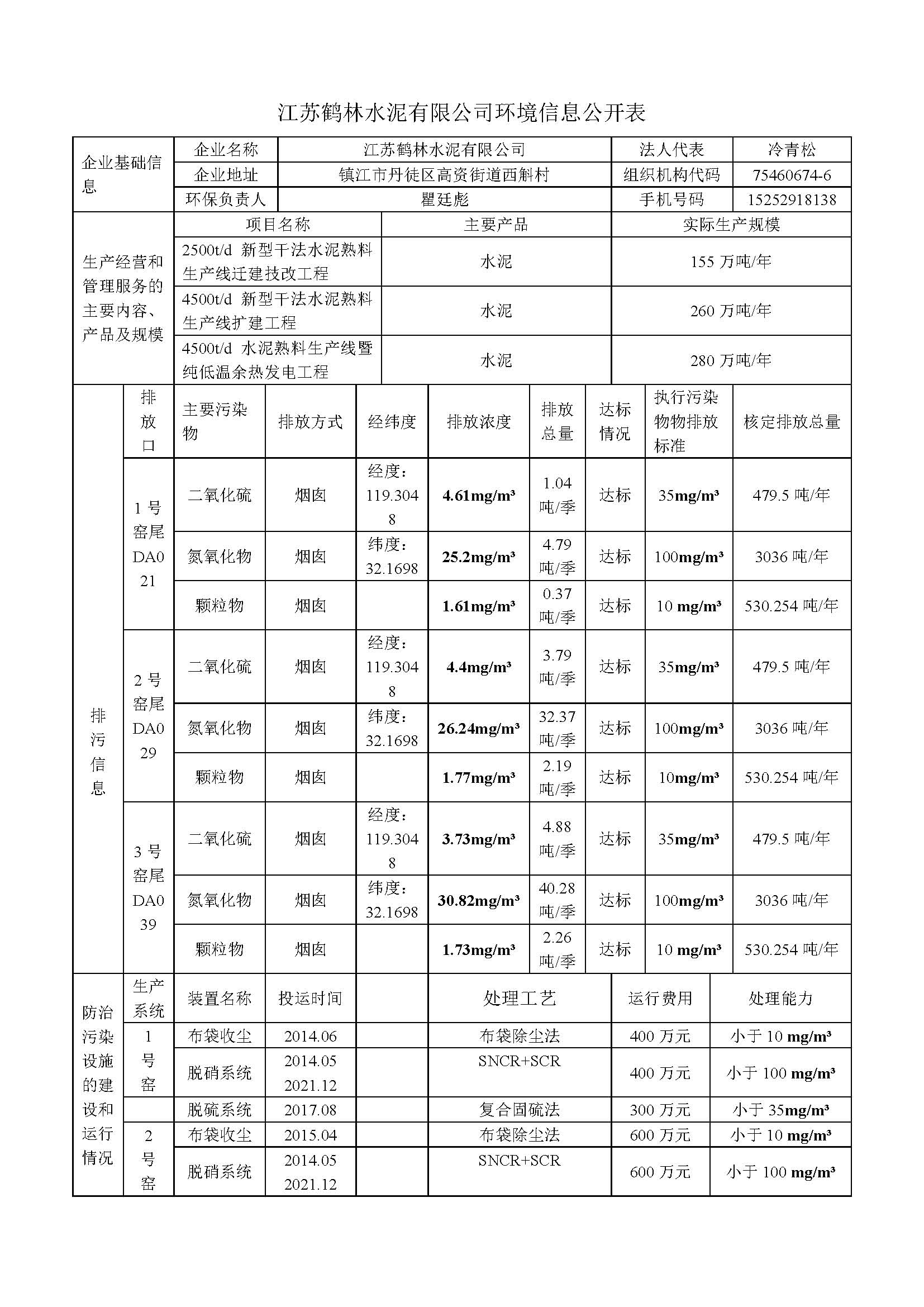 9516d92d970540a62cb2224efab61aae.jpg